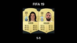 Edinson Cavani vs Gonzalo Higuain FIFA Comparison 1024 fifa football underrated ballers [upl. by Narret41]