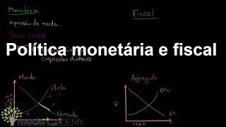 Política monetária e fiscal  Macroeconomia PIB  Khan Academy [upl. by Madox]