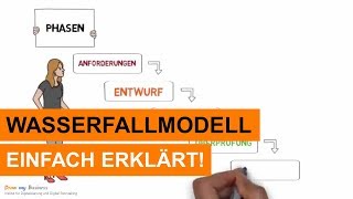 Das Wasserfallmodell  Einfach erklärt inkl Stärken amp Schwächen [upl. by Aihsa]