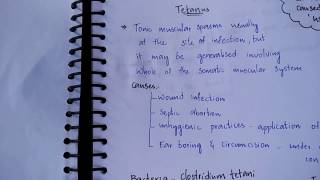 Confusing terms  Tetanus Tetany Confused [upl. by Iram850]