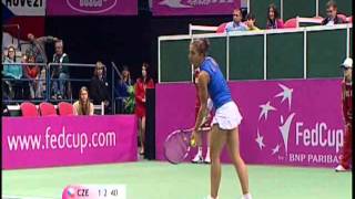 Fed Cup Highlights Petra Kvitova v Sara Errani [upl. by Heidt]