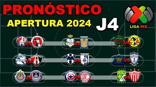 ⚽ El mejor PRONÓSTICO para la JORNADA 4 de la LIGA MX APERTURA 2024  Análisis  Predicción [upl. by Vipul238]