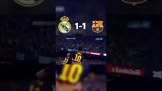 Real Madrid 🇪🇸vs 🇪🇸 Barcelona  22 Goal  LaLiga Match 1213 [upl. by Batish]