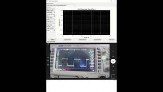 Interfacing an Oscilloscope Using Python [upl. by Isolde750]