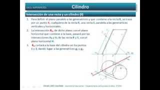 Cilindro Intersección recta cilindro Diédrico directo [upl. by Aicerg]