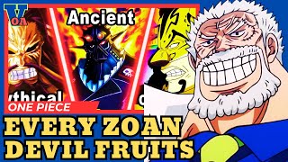 Top 9 Strongest Ancient Zoan Devil Fruit In One Piece 🔥 onepiece devilfruit anime shorts [upl. by Naret174]