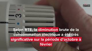 La consommation d’électricité de la France a baissé de 9 cet hiver [upl. by Kaylil357]