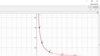 GRAFICA DE MAGNITUDES INVERSAMENTE PROPOCIONALES EN GEOGEBRA [upl. by Yenettirb]