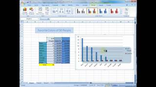 Pareto Charts  Lean Six Sigma Tutorial [upl. by Dong301]