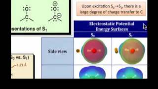 Excited State Electron Configurations [upl. by Aneloaup]