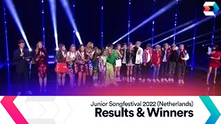 Junior Songfestival 2022  Full Results [upl. by Hnamik]