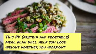 Dukan Diet 1 Week Menu Plan 1400 Calories per day [upl. by Randy]