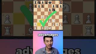 Most Common MISTAKE In Chess [upl. by Dugan]