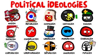 Every POLITICAL IDEOLOGY Explained in 8 Minutes [upl. by Eytteb]