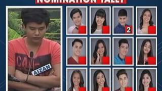 Pbb Teens First Nomination Night August 23 2016 [upl. by Omsare]