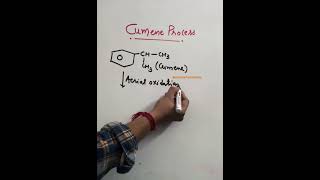 Cumene process for preparation of phenol neet shorts [upl. by Utas]