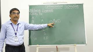 Lecture on Optimization Techniques Network Diagram by Mr E Thangadurai Assistant Professor  IT [upl. by Azirb]