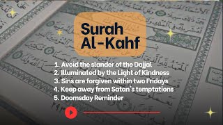 Surah al kahf [upl. by Ogdon]