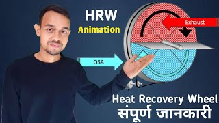 What is Heat Recovery Wheel in HVAC System  Energy Recovery Wheel in Hindi [upl. by Lucian766]