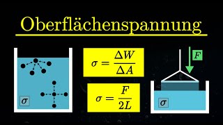 Oberflächenspannung EINFACH erklärt  Berechnung Messung Oberflächenenergie Wasser Physik [upl. by O'Connor]