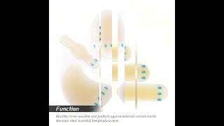 Hydrocolloid dressing blister treatment patchewounddressing [upl. by Chavey]