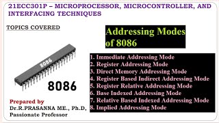 Addressing Modes of 8086 Microprocessor Detailed explanation with examples [upl. by Anayia]