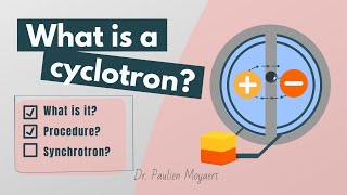 How does a cyclotron work  No physics [upl. by Anibas]