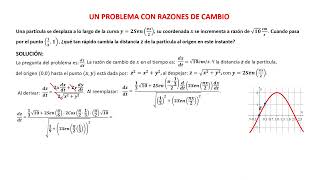 Razones de Cambio [upl. by Irroc381]