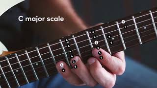 The C Major Scale 1st Position [upl. by Checani]