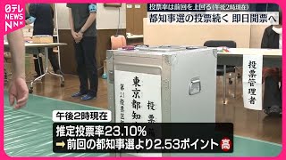 【東京都知事選】午後2時時点の推定投票率は2310％、前回より253ポイント高く [upl. by Meihar29]