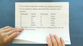 22 Naming Compounds Covalent Compounds 2 [upl. by Lleumas]