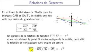 Optique géométrique  démonstration de la relation de conjugaison de Descartes [upl. by Sitruk]