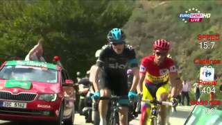 Chris FROOME WATT and BPM at LA VUELTA 2014 [upl. by Llecrad]