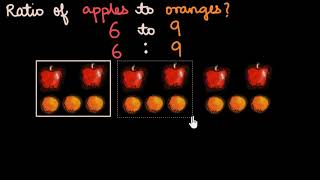 Intro to ratios Hindi [upl. by Horatio784]