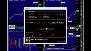 Market Internals Thinkorswim Chart Setup [upl. by Ssenav436]