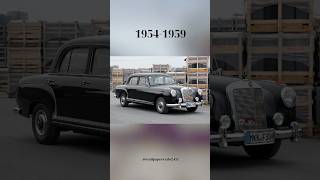 Evolution of Mercedes SClass 1954Now shorts mercedes mercedesbenz evolution sclass car [upl. by Elspeth]