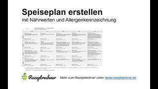 Speiseplan erstellen [upl. by Enerahs536]