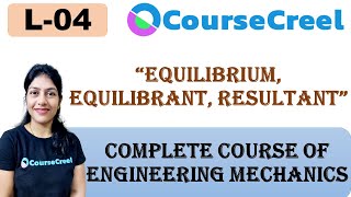 Engineering Mechanics  Lesson 4  Description of Equilibrium Resultant and Equilibrant [upl. by Laurentia]