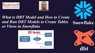 What is DBT Model and How to Create and Run DBT Models to Create Tables or Views in Snowflake [upl. by Inaoj]