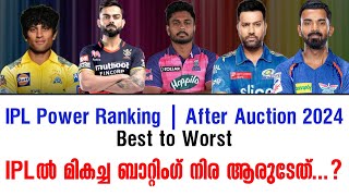 IPLൽ മികച്ച ബാറ്റിംഗ് നിര ആരുടേത്  IPL Power Ranking After Auction 2024  Best to Worst [upl. by Nahtad]