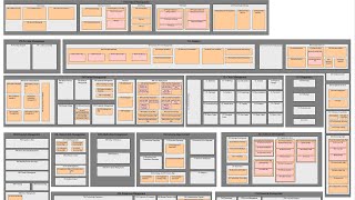 Enterprise Architecture  Business Capability Modelling [upl. by Helas249]