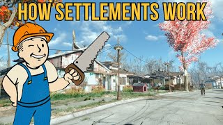 How Settlements Work  Fallout 4 NextGen Update [upl. by Ronaele691]