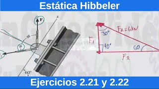 Estática Hibbeler 12 Edición Ejercicios Resueltos 221 y 222 FísicaIngeniería [upl. by April]