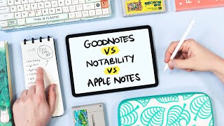 The BEST Note Taking App for iPad 2023 [upl. by Ycrad443]