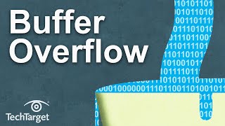 What is a Buffer Overflow Attack [upl. by Anuaf]