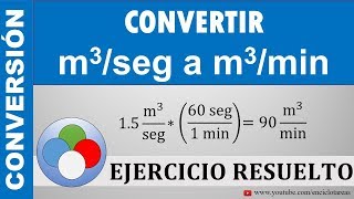 Convertir de Metros Cúbicos por Segundos a Metros Cúbicos por minutos m³seg a m³min [upl. by Nyrmac462]