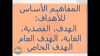 67 المفاهيم الأساس لبيداغوجيا الأهداف الغاية، الهدف، القصدية، الهدف العام، الهدف الخاص دورة 2024 [upl. by Anived82]