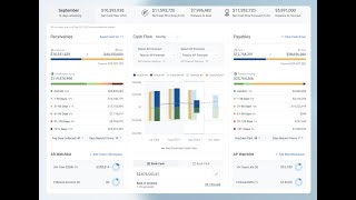 Tesorio AR Automation 2024 [upl. by Mckinney]