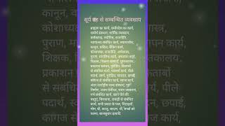 astrology lifequotes suvichar truewords anmolvachan bhakti facts lifequotes astrology [upl. by Downs]