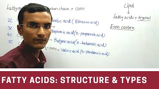 Structure amp Types of Fatty acids [upl. by Arima]